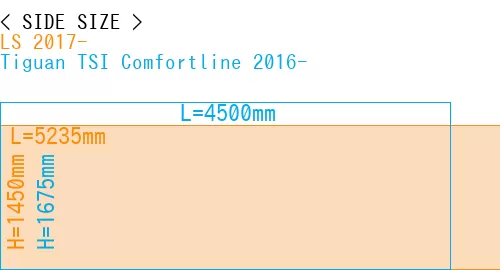 #LS 2017- + Tiguan TSI Comfortline 2016-